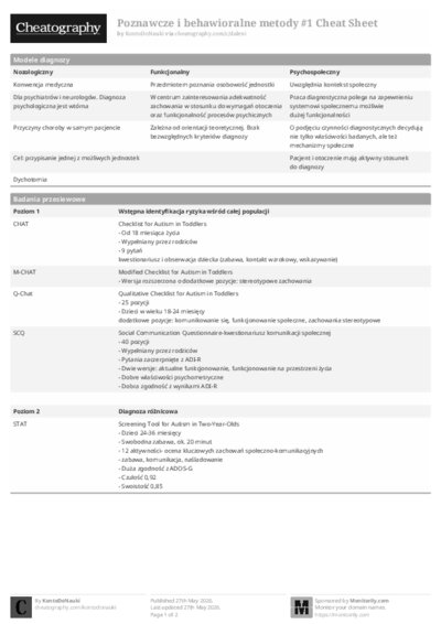PDF (Black & white) — Style 1