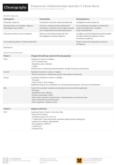 PDF (Colour) — Style 2