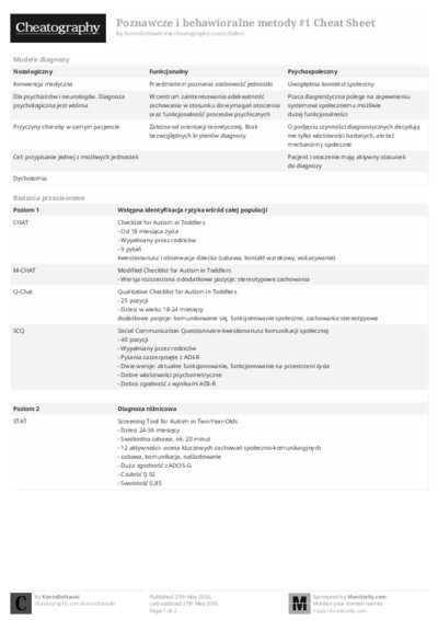 PDF (Black & white) — Style 2