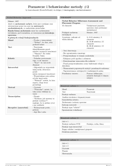 LaTeX (Compiled PDF)