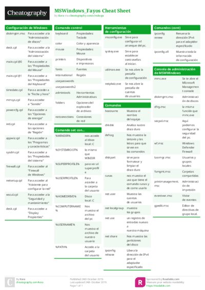 MSWindows_Fayos Cheat Sheet