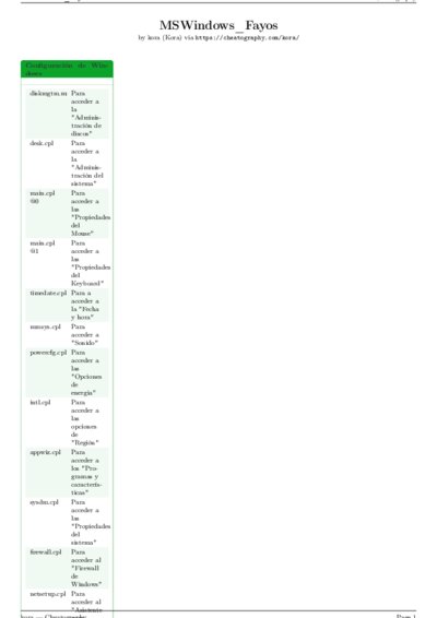 LaTeX (Compiled PDF)
