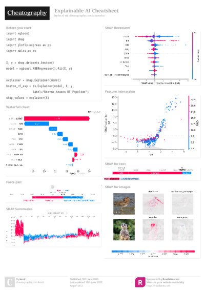 Explainable AI Cheatsheet Cheat Sheet