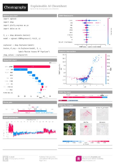 PDF (Colour) — Style 1