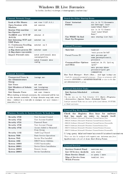 LaTeX (Compiled PDF)
