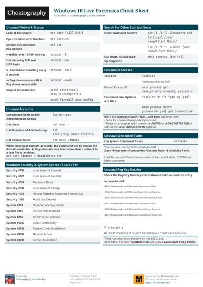 PDF (Colour) — Style 1
