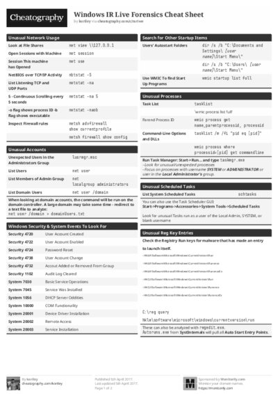 PDF (Black & white) — Style 1