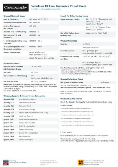 PDF (Colour) — Style 2