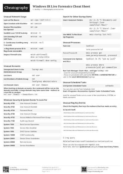 PDF (Black & white) — Style 2