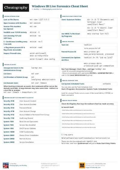 PDF (Colour) — Style 3