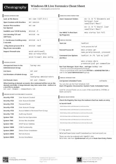 PDF (Black & white) — Style 3