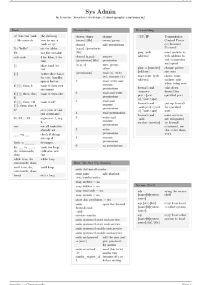 LaTeX (Compiled PDF)