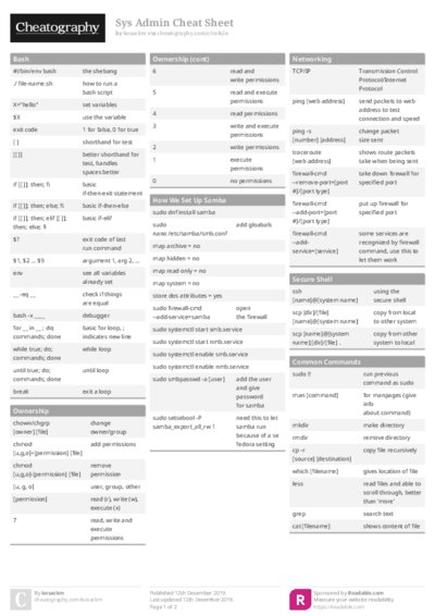 PDF (Colour) — Style 1