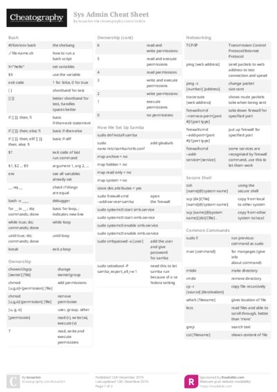 PDF (Colour) — Style 2