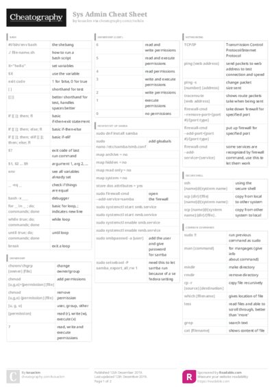 PDF (Colour) — Style 3