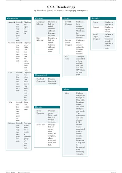 LaTeX (Compiled PDF)