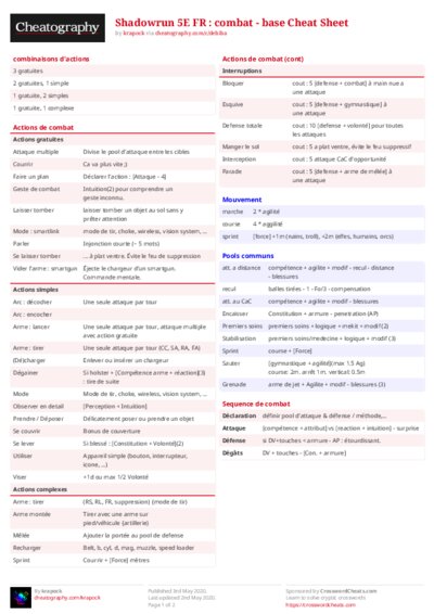 Shadowrun 5E FR : combat - base Cheat Sheet