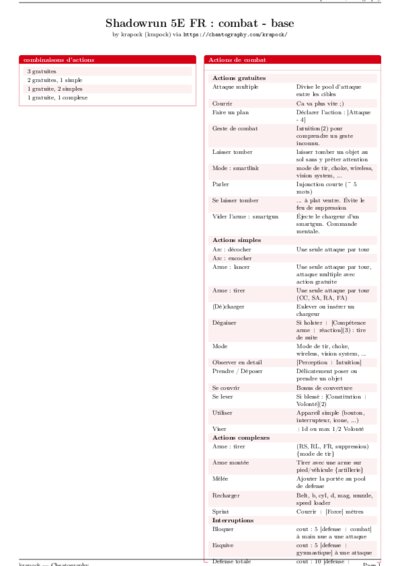 LaTeX (Compiled PDF)