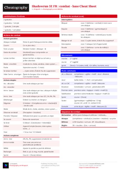 PDF (Colour) — Style 1