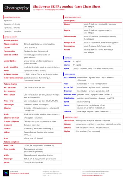 PDF (Colour) — Style 3