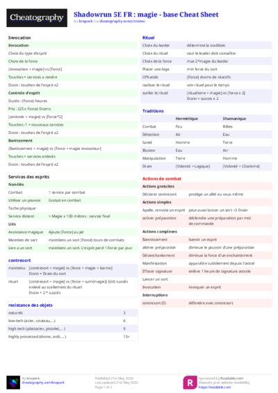 Shadowrun 5E FR : magie - base Cheat Sheet
