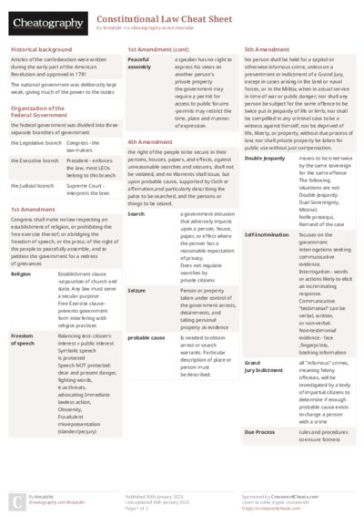 PDF (Colour) — Style 2