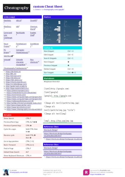 custom Cheat Sheet