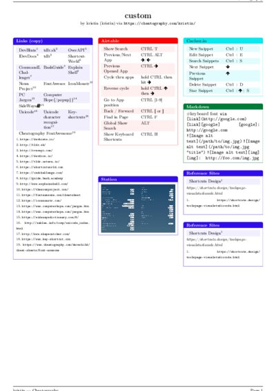 LaTeX (Compiled PDF)