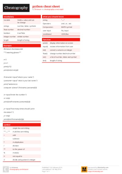 python cheat sheet