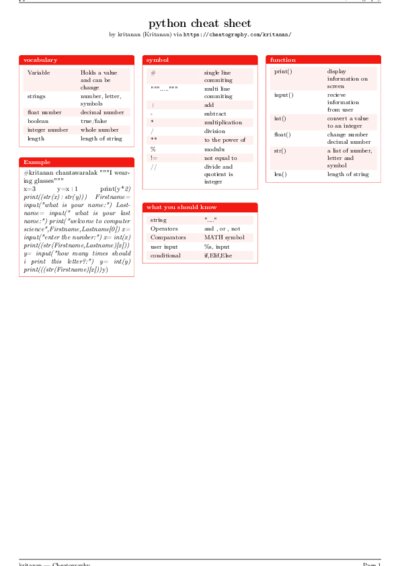 LaTeX (Compiled PDF)