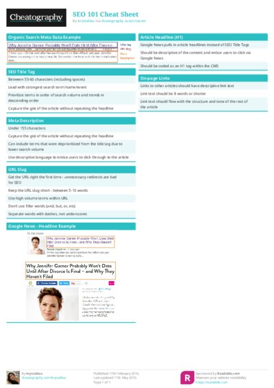 SEO 101 Cheat Sheet