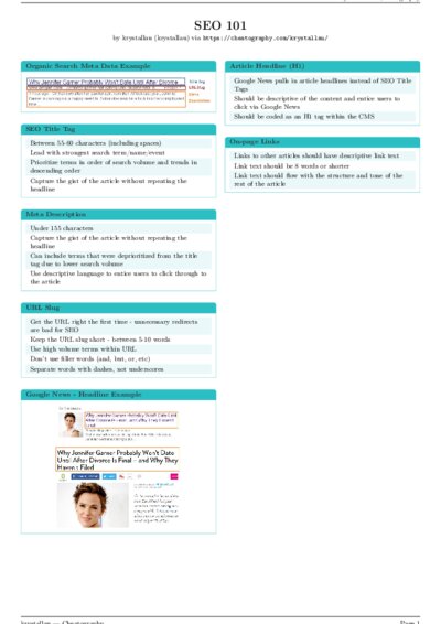 LaTeX (Compiled PDF)