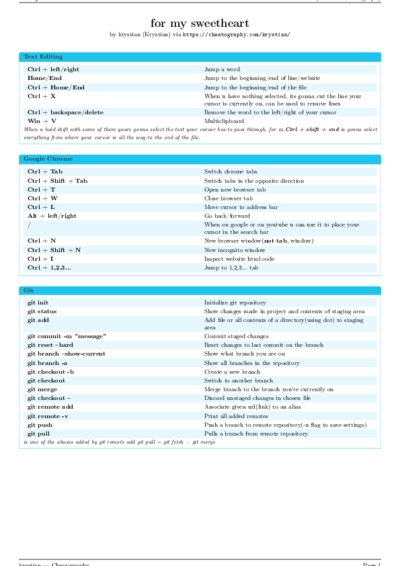 LaTeX (Compiled PDF)