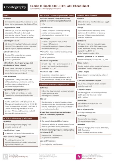 Cardio I: Shock, CHF, HTN, ACS Cheat Sheet