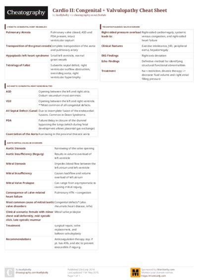 PDF (Colour) — Style 3