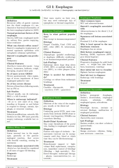 LaTeX (Compiled PDF)