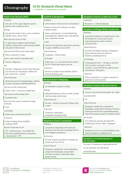 GI II: Stomach Cheat Sheet