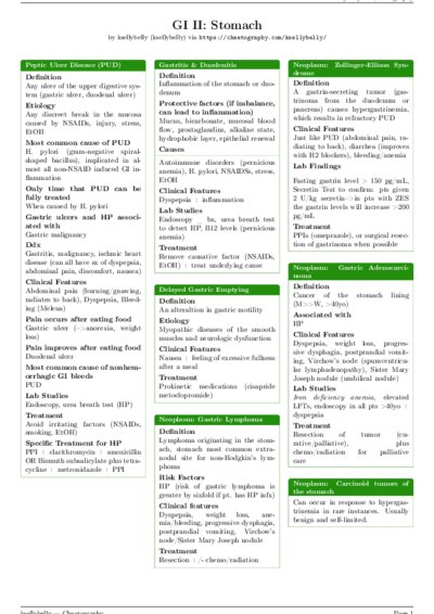 LaTeX (Compiled PDF)