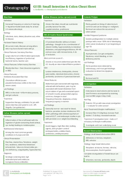 GI III: Small Intestine & Colon Cheat Sheet