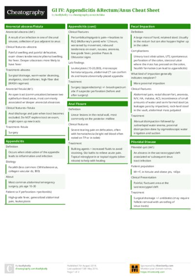 PDF (Colour) — Style 1