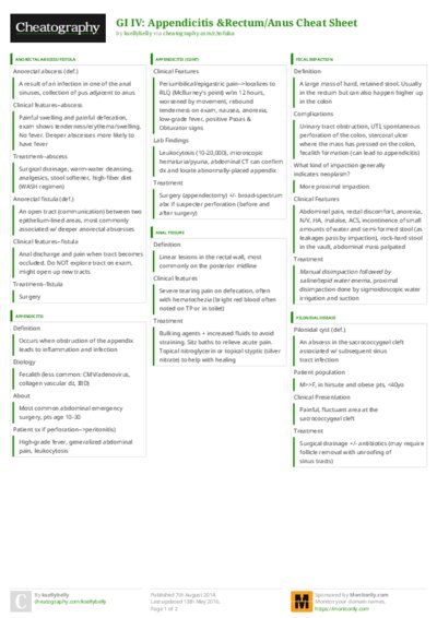 PDF (Colour) — Style 3