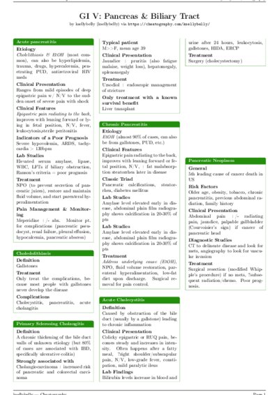 LaTeX (Compiled PDF)