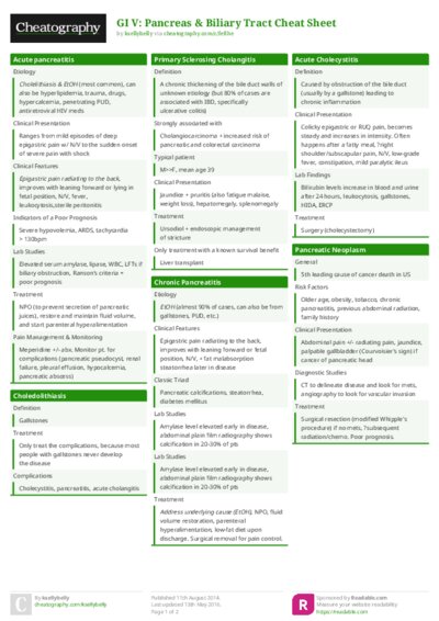 PDF (Colour) — Style 1
