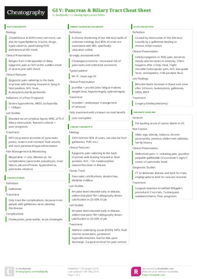 PDF (Colour) — Style 3