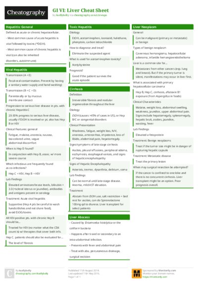 PDF (Colour) — Style 1