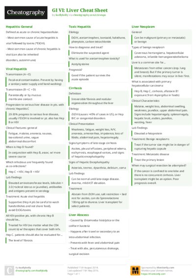 PDF (Colour) — Style 2