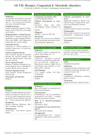 LaTeX (Compiled PDF)