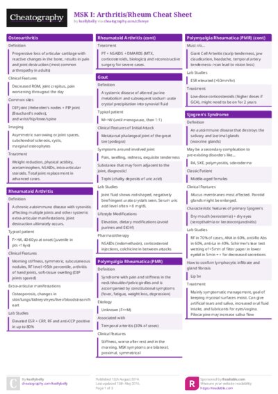 MSK I: Arthritis/Rheum Cheat Sheet
