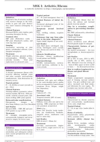 LaTeX (Compiled PDF)