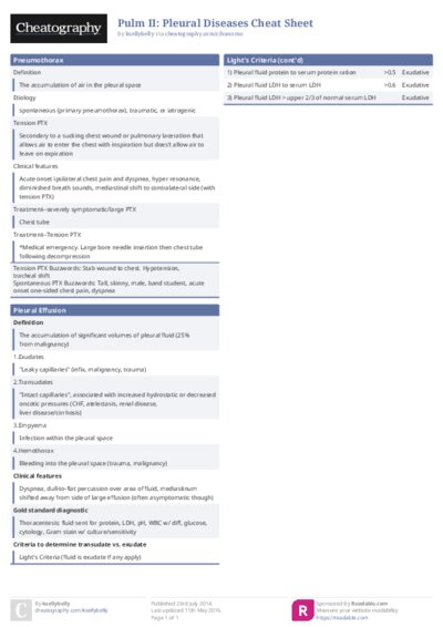 Pulm II: Pleural Diseases Cheat Sheet